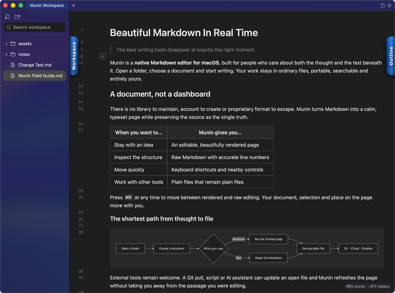 Munin editing a polished Markdown document in rendered view
